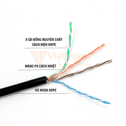 CÁP TÍN HIỆU LS-DVH CAT5E UTP – 25AWG – VỎ PE - VIETHAN