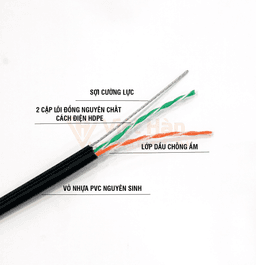 CÁP TÍN HIỆU CAT3 – 26AWG – CHỐNG LỰC - VIETHAN