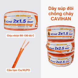 DÂY ĐIỆN CAVIHAN SÚP ĐÔI CHỐNG CHÁY - VIETHAN
